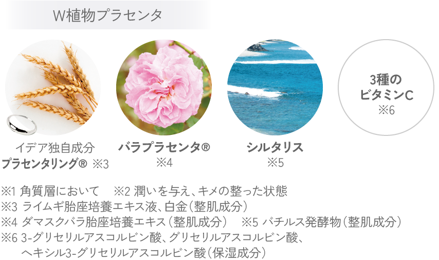 プレシャスローション 成分