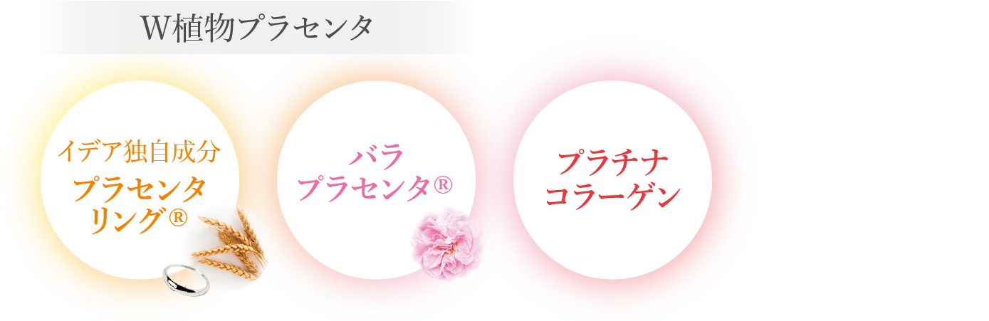 イデア独自成分プラセンタリング バラプラセンタ プラチナコラーゲン